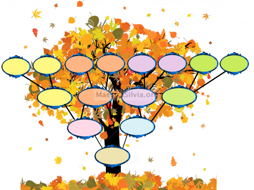 Albero genealogico (Storia)